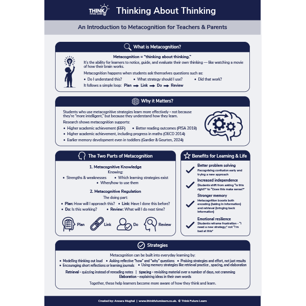 Thinking About Thinking